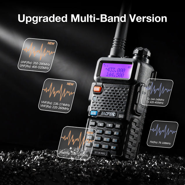 GT-5R Pro upgraded multi-band version