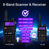 Baofeng UV-5G Pro compares to UV-5G