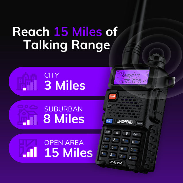 Baofeng UV-5G Pro long distance communication