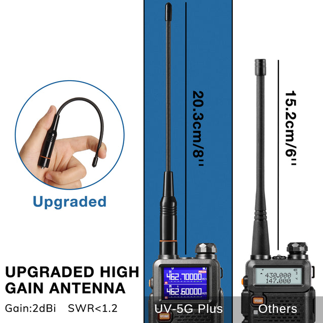 UV-5G Plus 5W GMRS Radio [1 Pair]