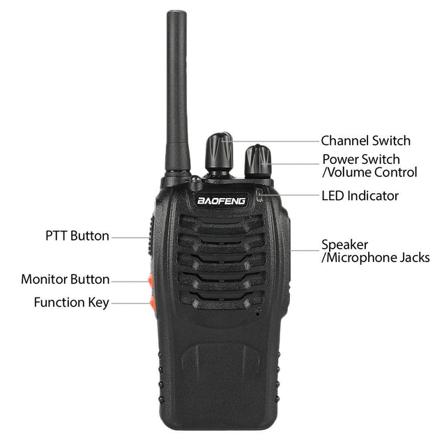 buttons instruction  BF-88E PMR446 16CH License-free Radio