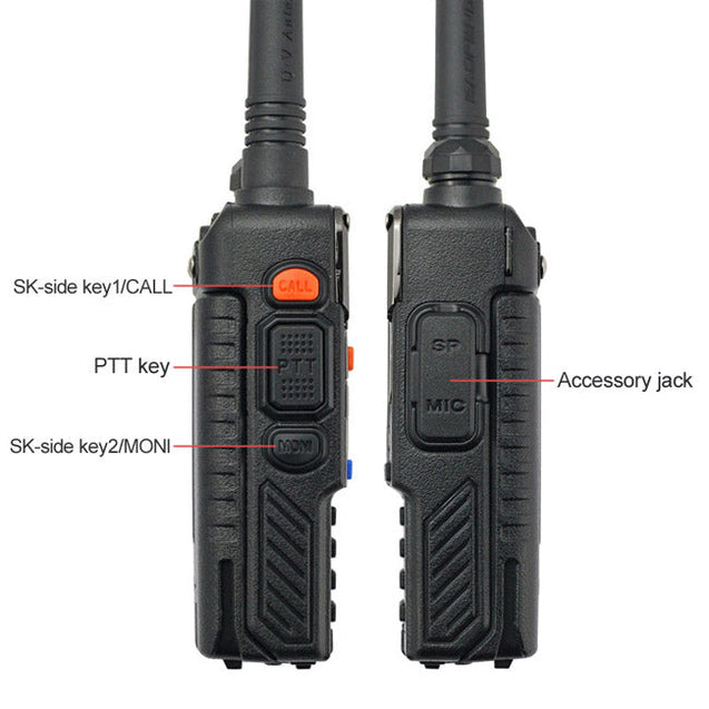 UV-5RE buttons instructions