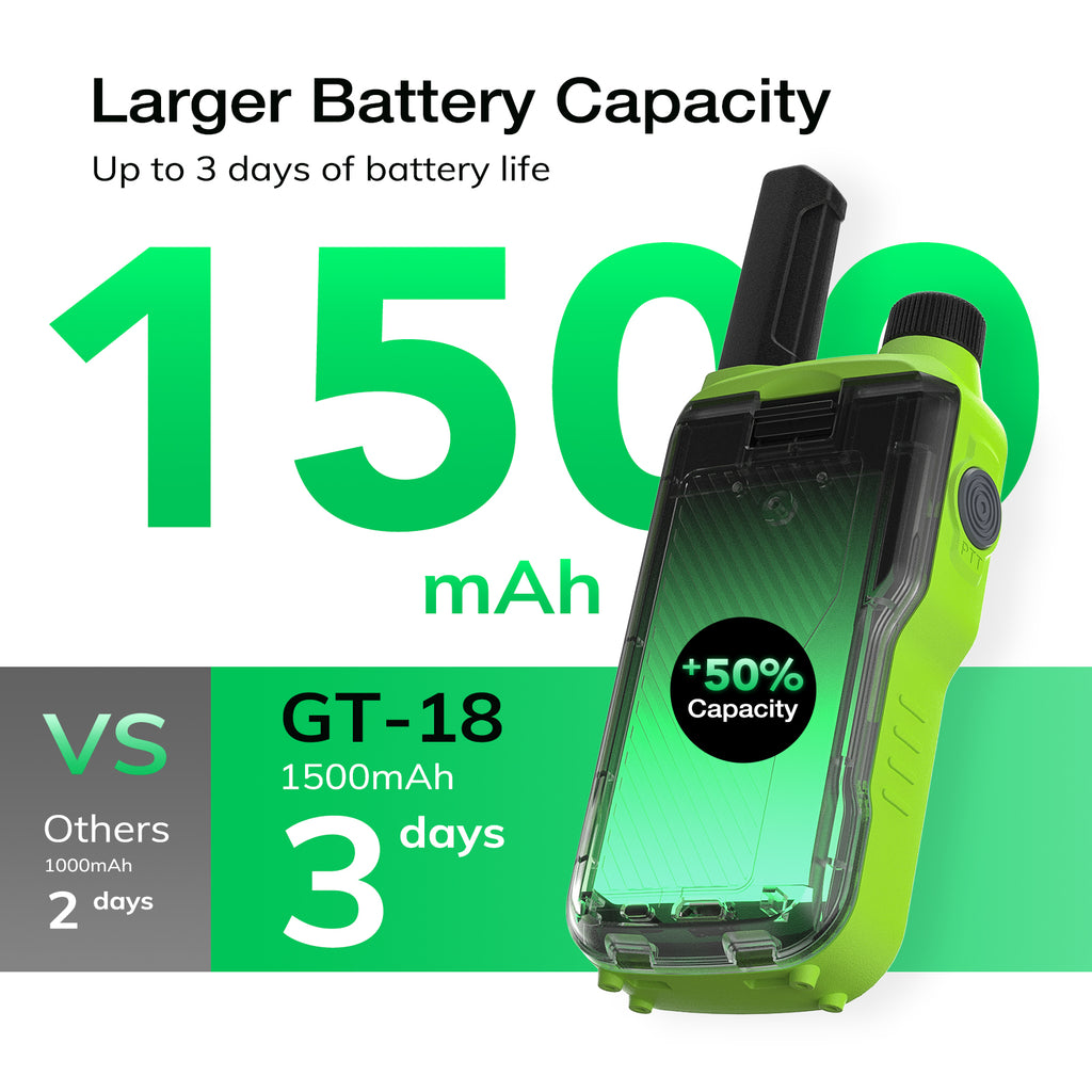 GT-18 with 1500 mAh battery