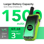 GT-18 with 1500 mAh battery
