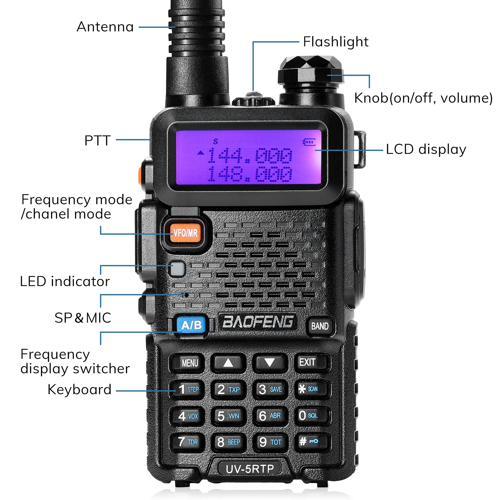 BaoFeng UV-5R 8 Watt Ham Radio BaoFeng Radio with Extra 1800mAh Battery and  771 Antenna Dual Band Ham Radio Handheld Includes Full Kit Walkie Talkie