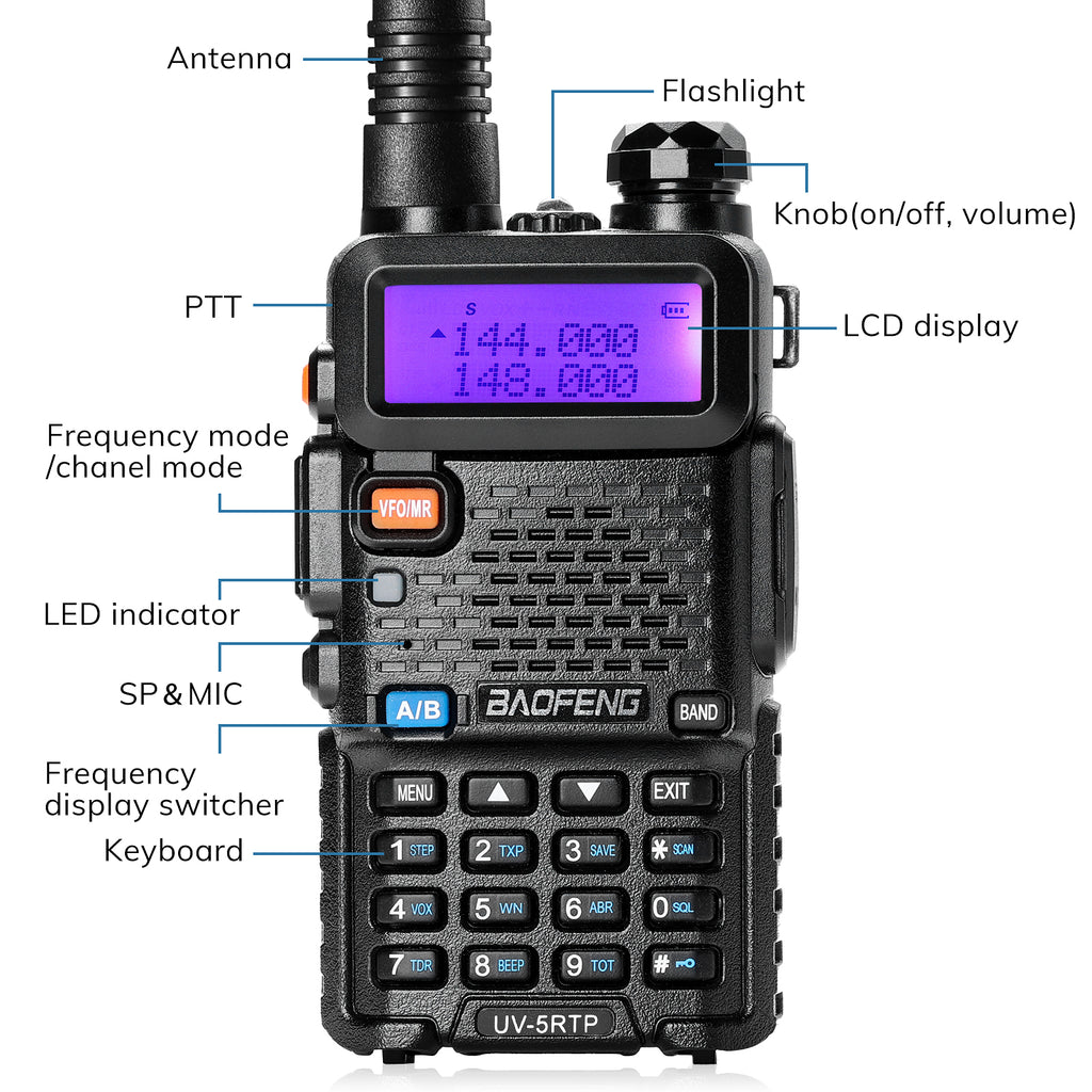 UV-5RTP buttons functions instructions 
