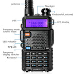 UV-5RTP buttons functions instructions 