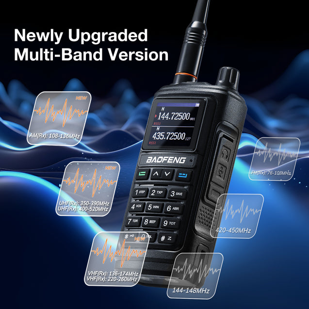 UV-17R Plus Multi-Band Radio [Long Antenna Set] Baofeng