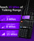 Baofeng UV-5G Pro long distance communication 