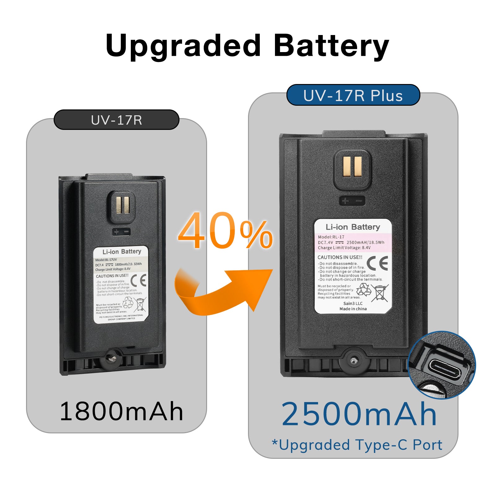 UV-17R Plus with 2500 mAh battery