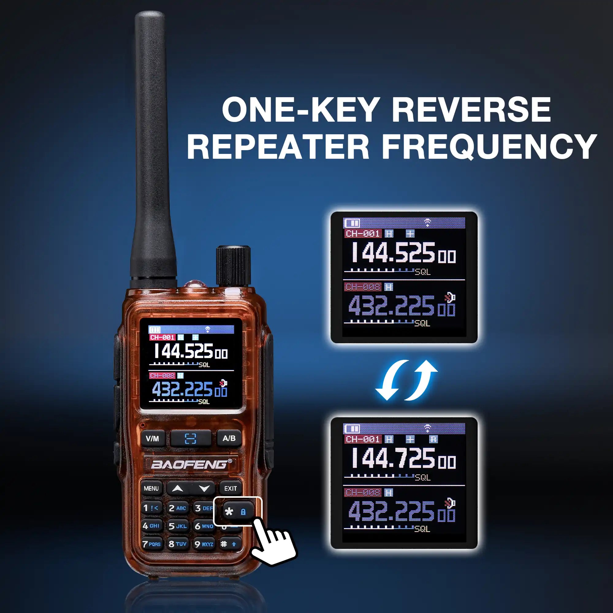 Baofeng walkie-talkie with digital displays showing frequency changes on a blue background.