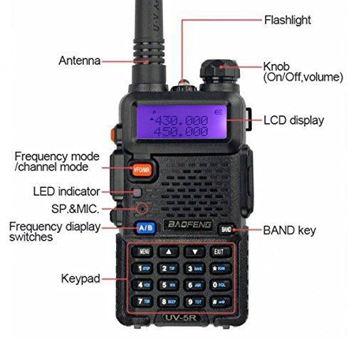 BAOFENG UV-5R buttons instructions 