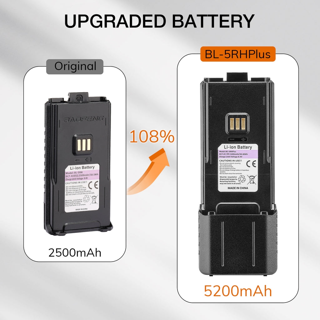 Upgraded battery