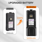 Upgraded battery