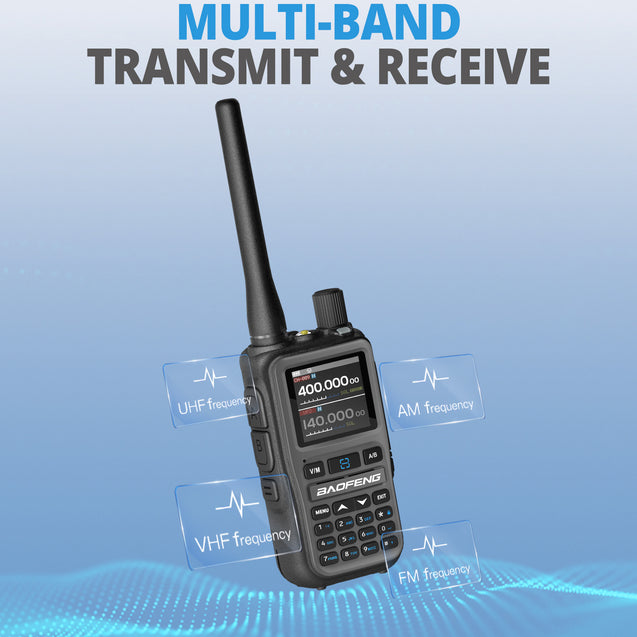 UV-5R Mini