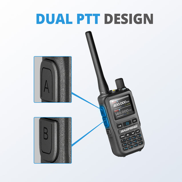 UV-5R Mini