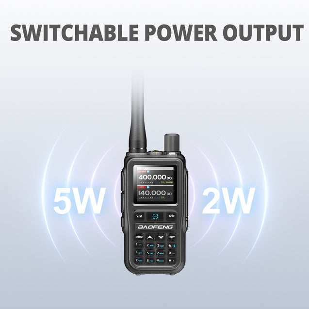 UV-5R Mini