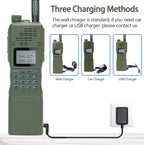 AR-152 supports three charging methods