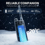 Alervites AT2 Smart UHF Radio