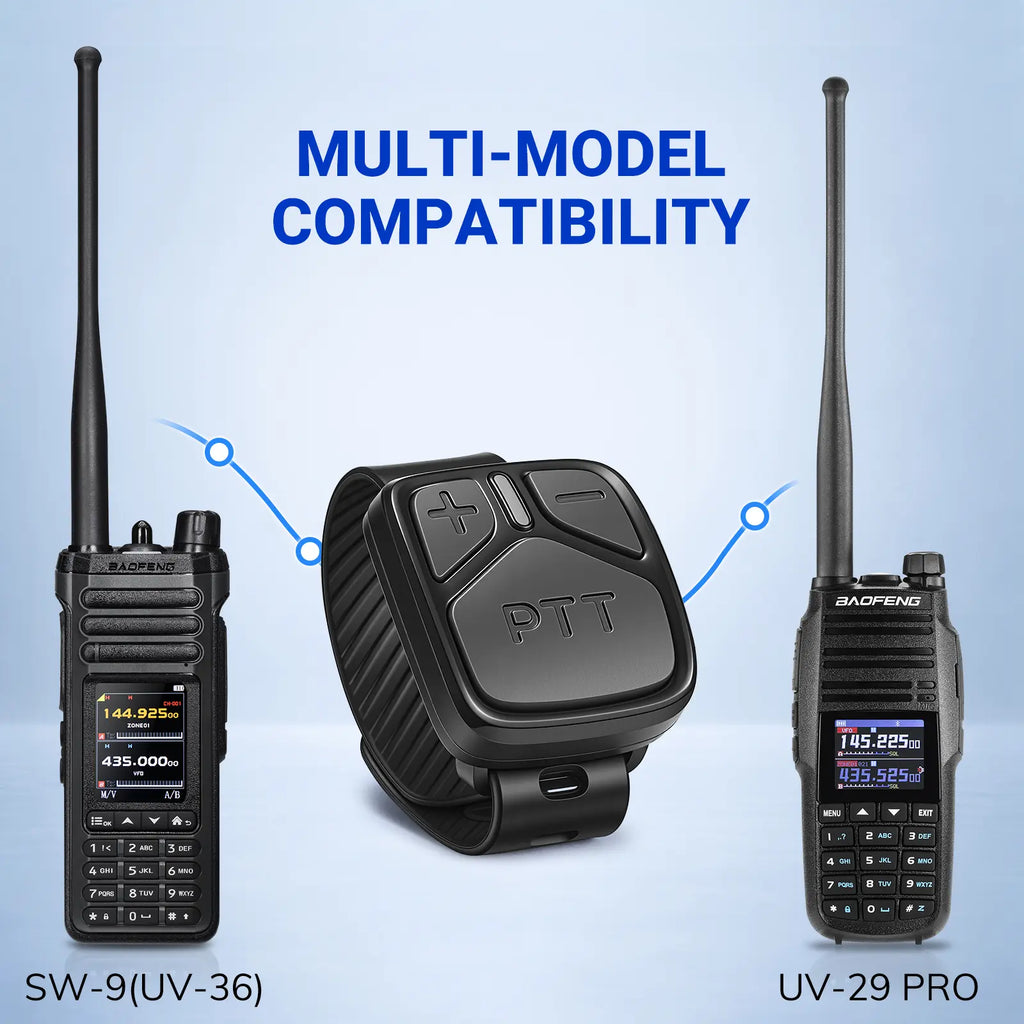 BT-R1 Wireless PTT Ring