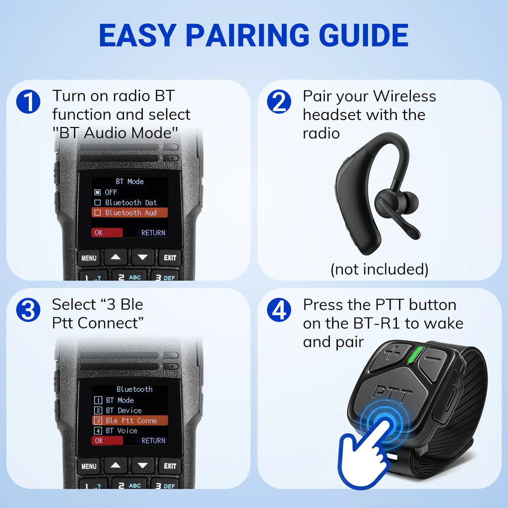 BT-R1 Wireless PTT Ring