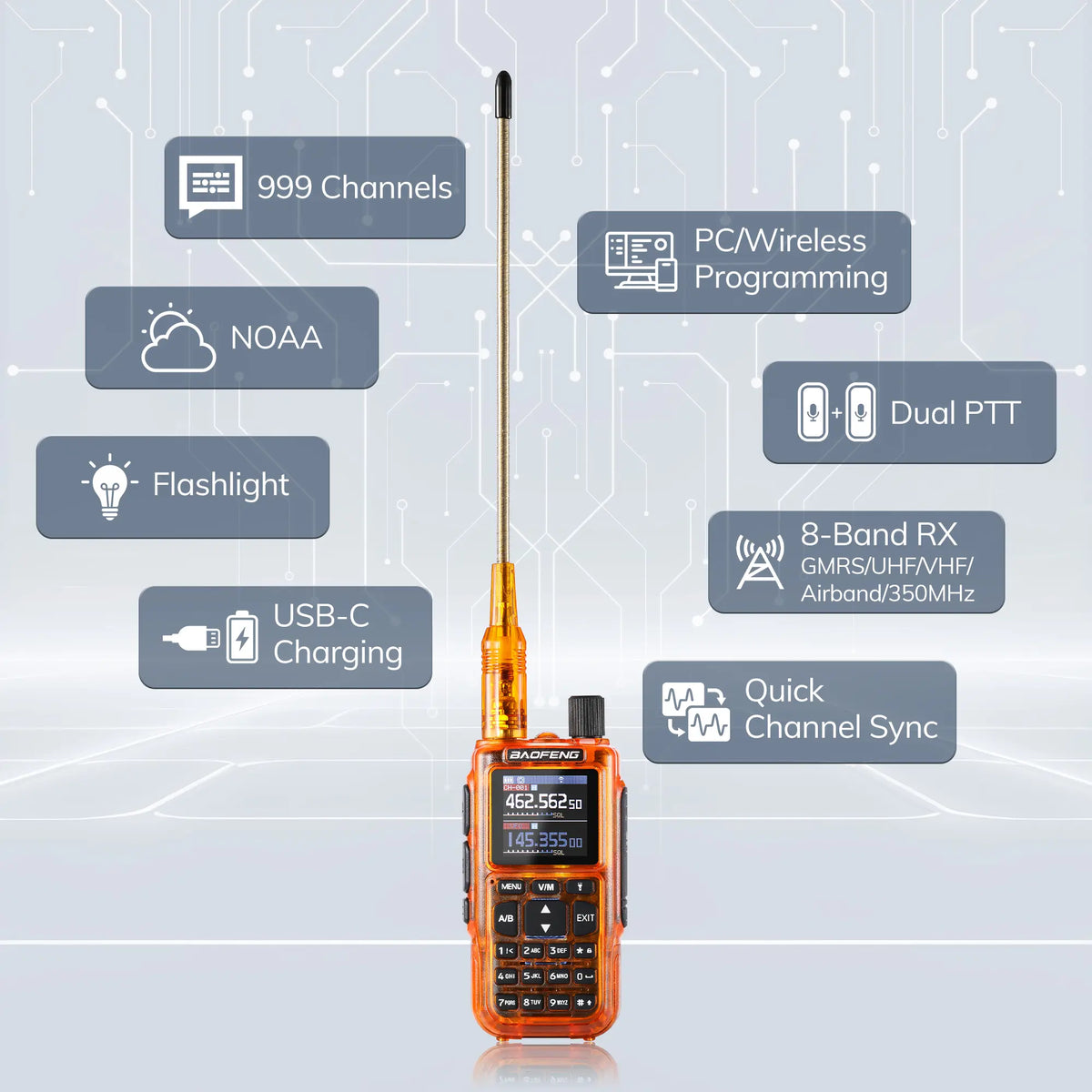 MINI-5G 5W GMRS Radio