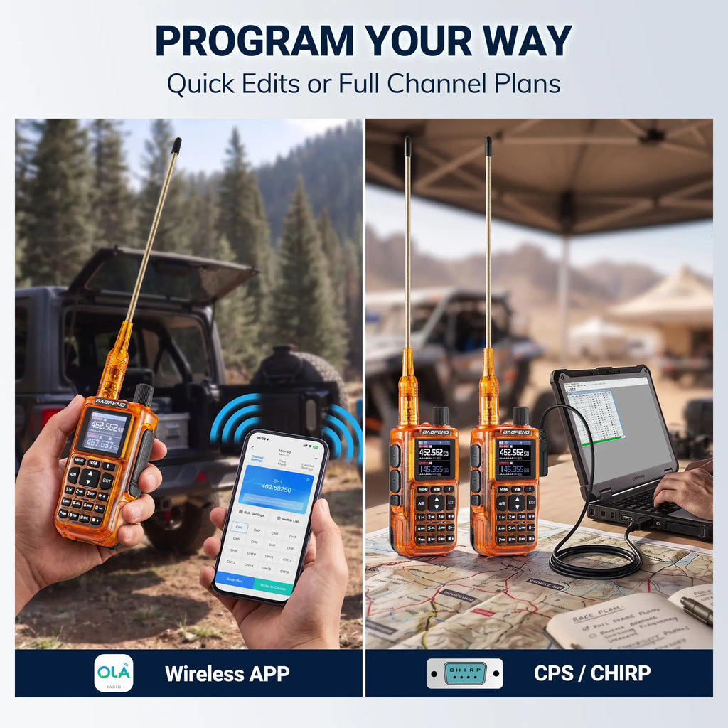MINI-5G 5W GMRS Radio