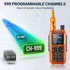MINI-5G 5W GMRS Radio