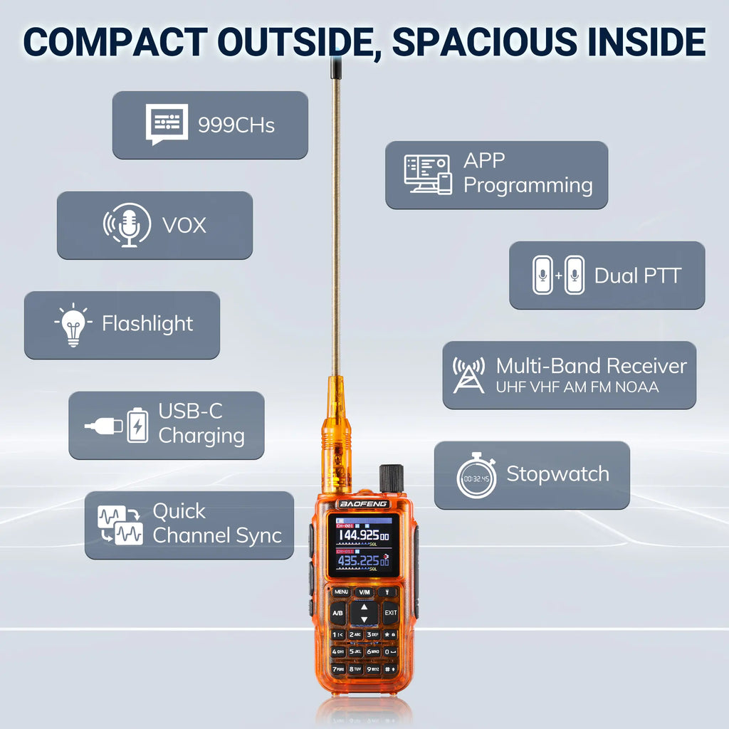 MINI-5 Ham UHF/VHF Handheld Radio [2 PCS]