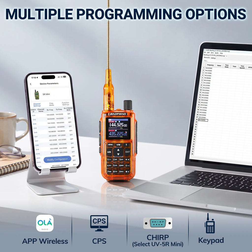 MINI-5 Ham UHF/VHF Handheld Radio [2 PCS]
