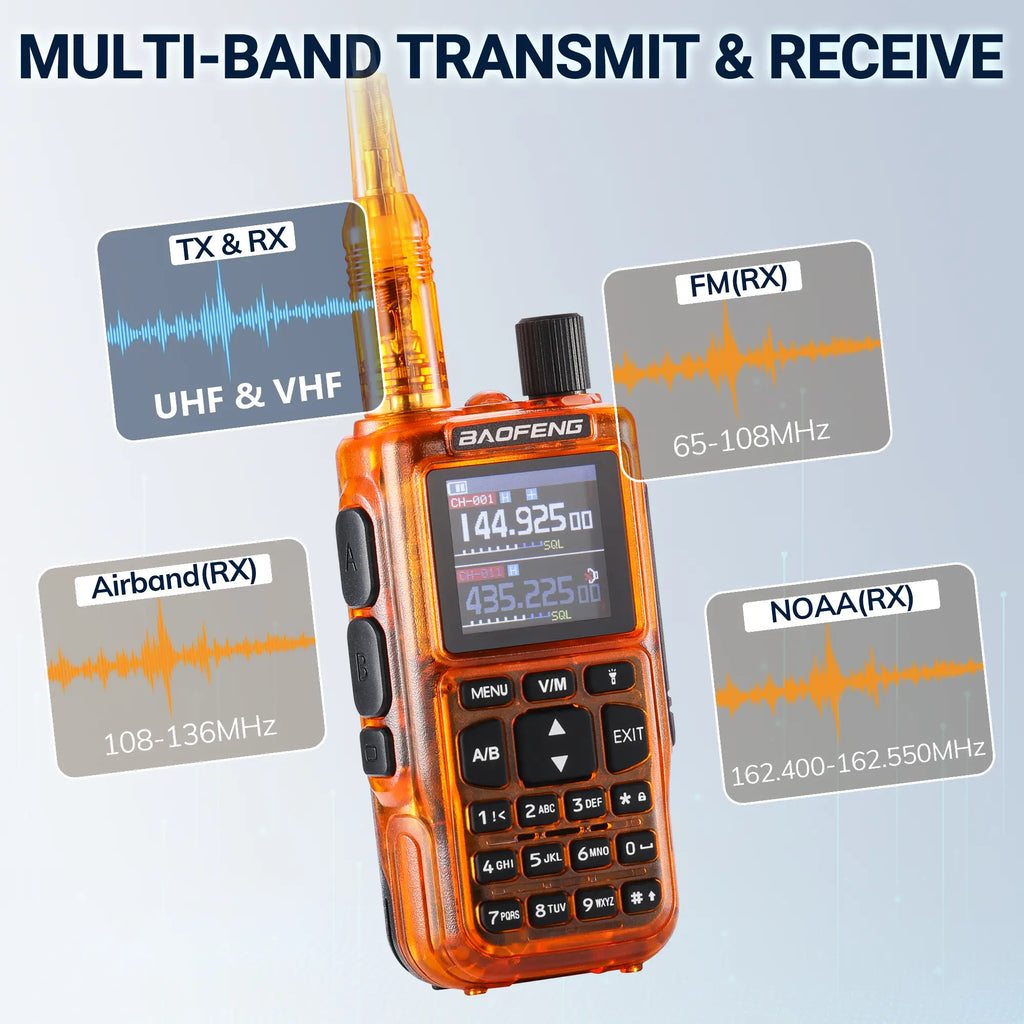 MINI-5 Ham UHF/VHF Handheld Radio [2 PCS]