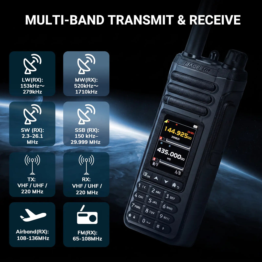 SW-9 10W Tri-Band Ham Radio