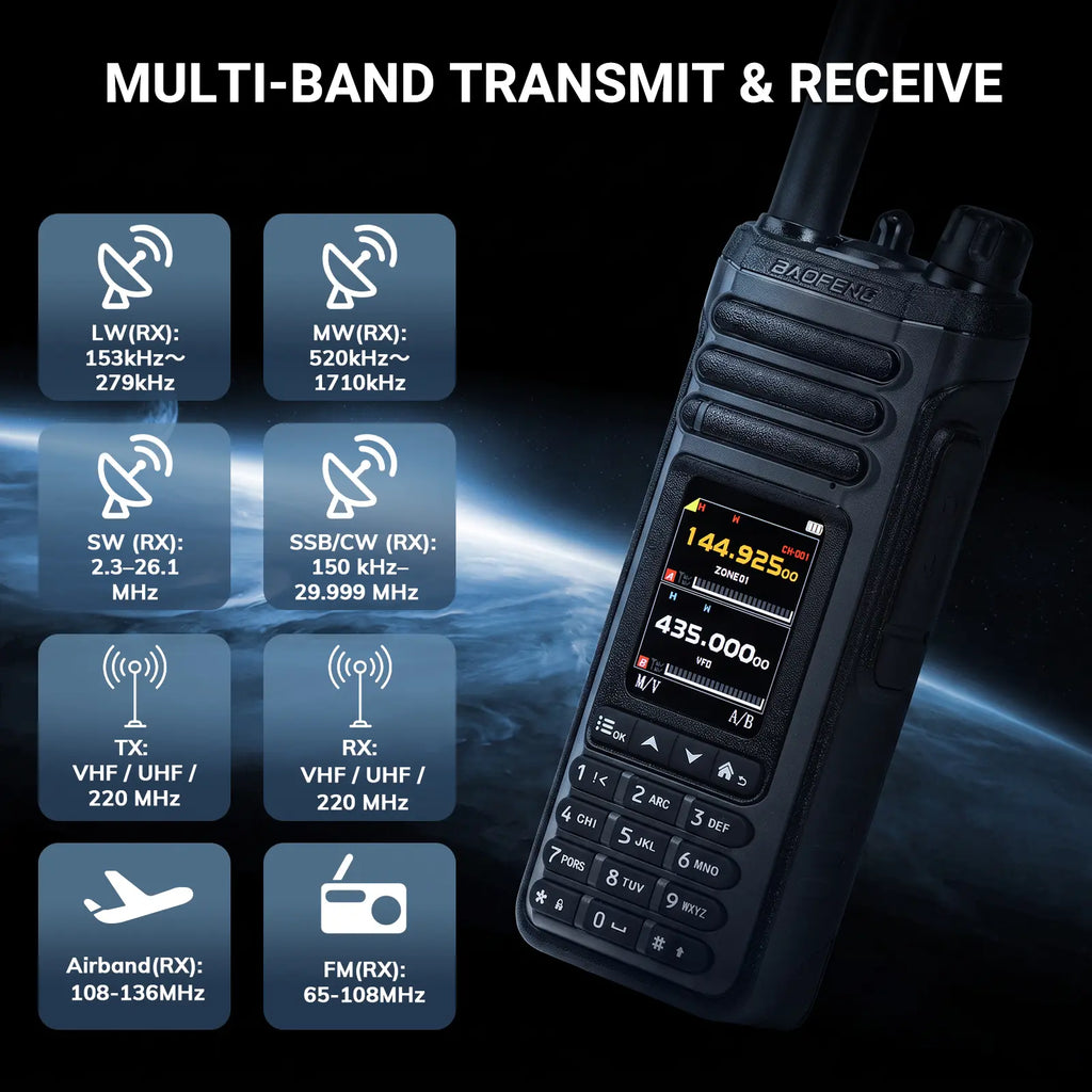 SW-9 10W Tri-Band Ham Radio