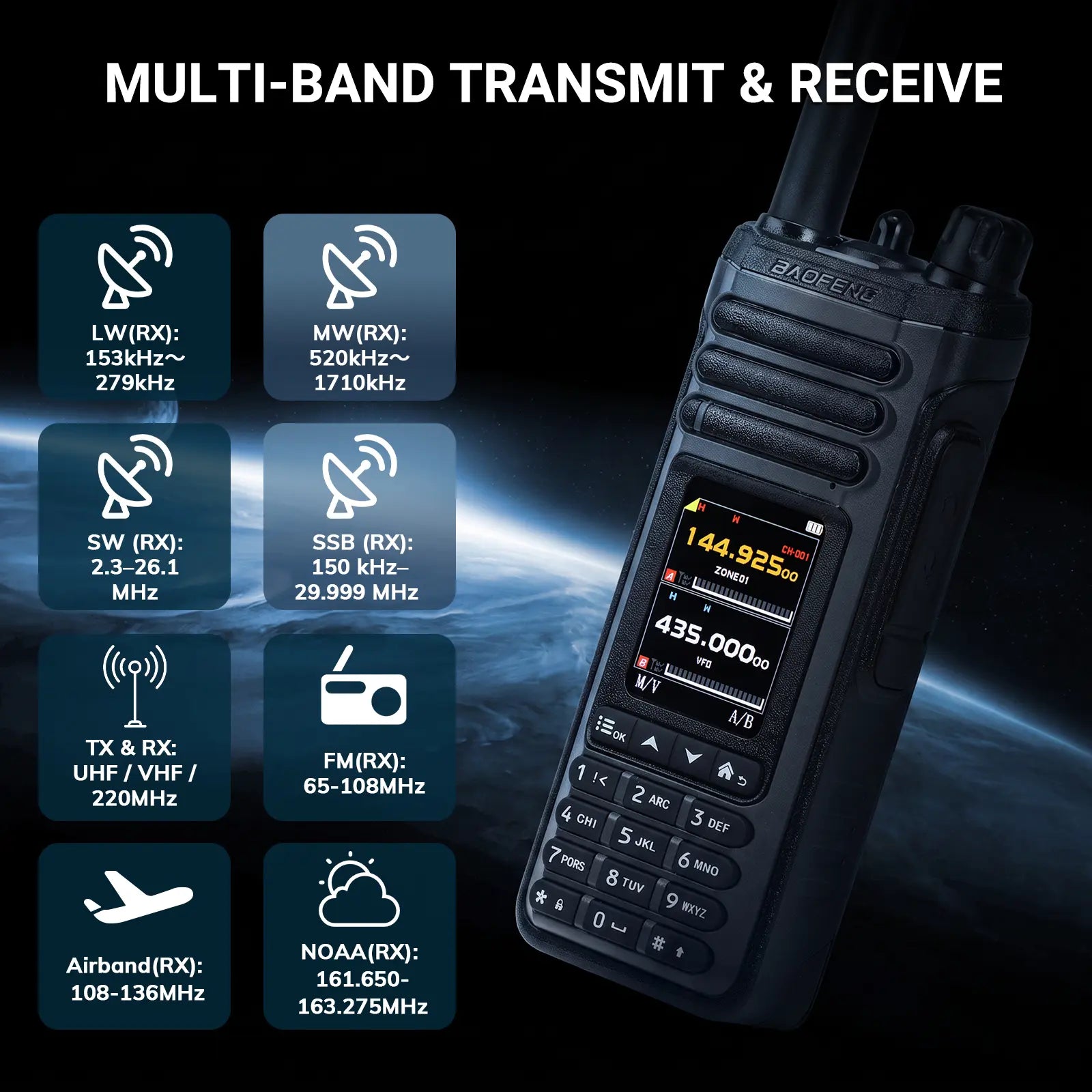 SW-9 10W Tri-Band Ham Radio