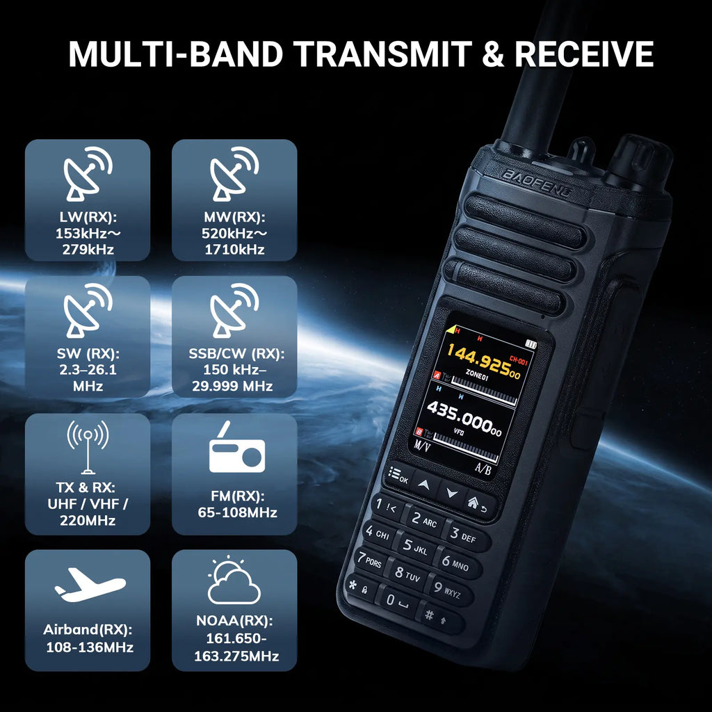 SW-9 10W Tri-Band Ham Radio