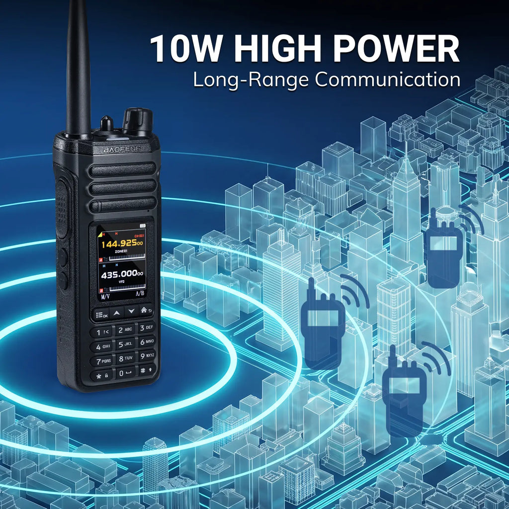 SW-9 10W Tri-Band Ham Radio
