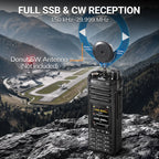 SW-9 10W Tri-Band Ham Radio
