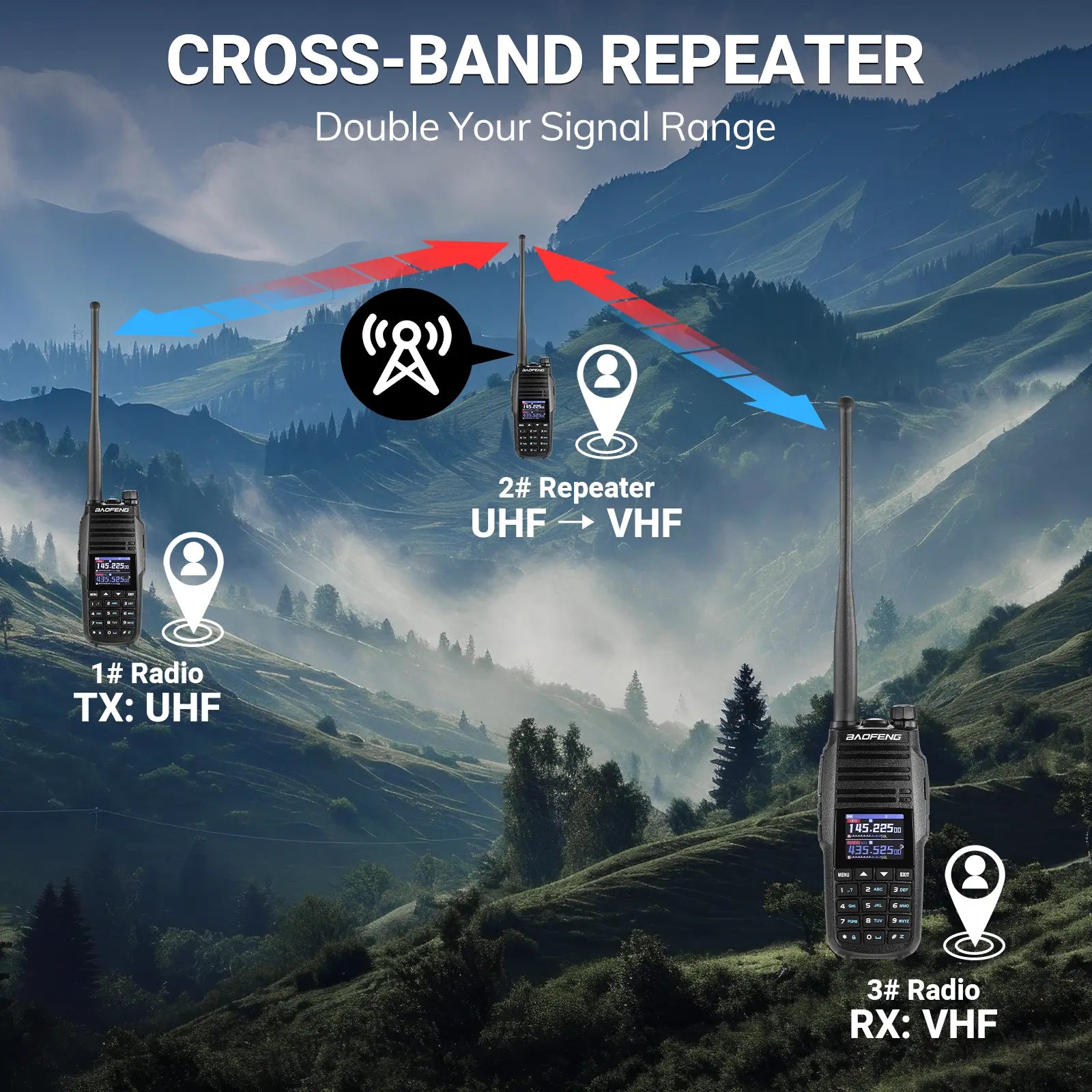 UV-29 Pro 10W UHF/VHF Two-Way Radio