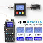 UV-5G Plus 8W GMRS Radio [1 Pair]