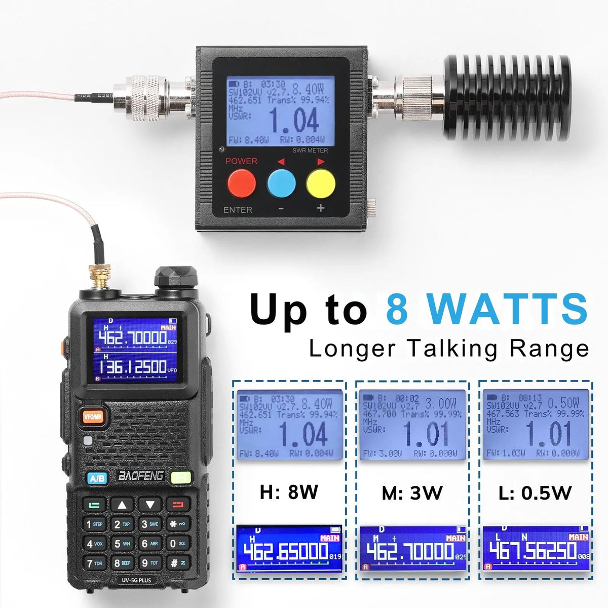 UV-5G Plus 8W GMRS Radio [1 Pair]