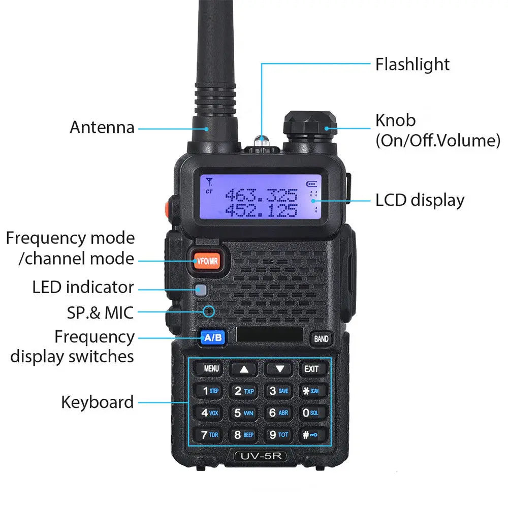 UV-5R Ham Radio [5 Pack + Cable]