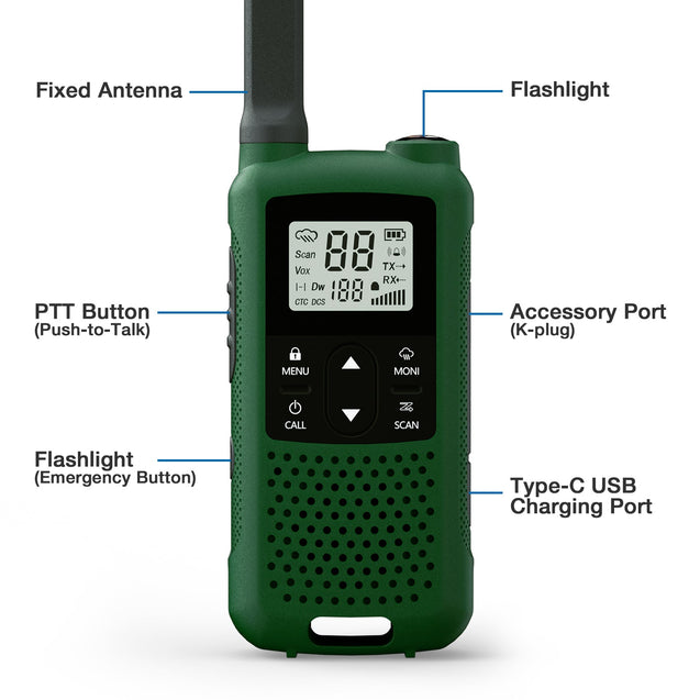 BF-33C Rechargeable FRS Radio Baofeng