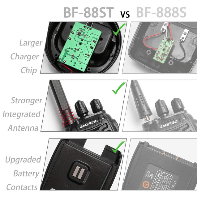 BF-88ST [6 Packs + Six-way Charger + Programming Cable] Baofeng