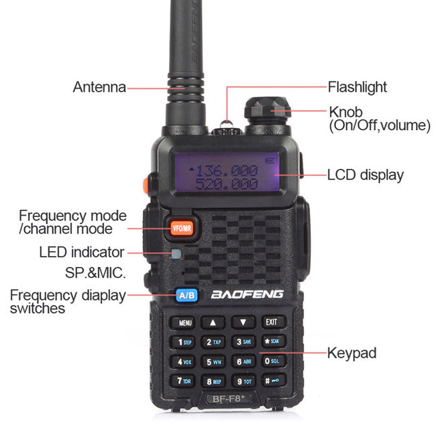 BF-F8+ 5W UHF/VHF Radio Baofeng
