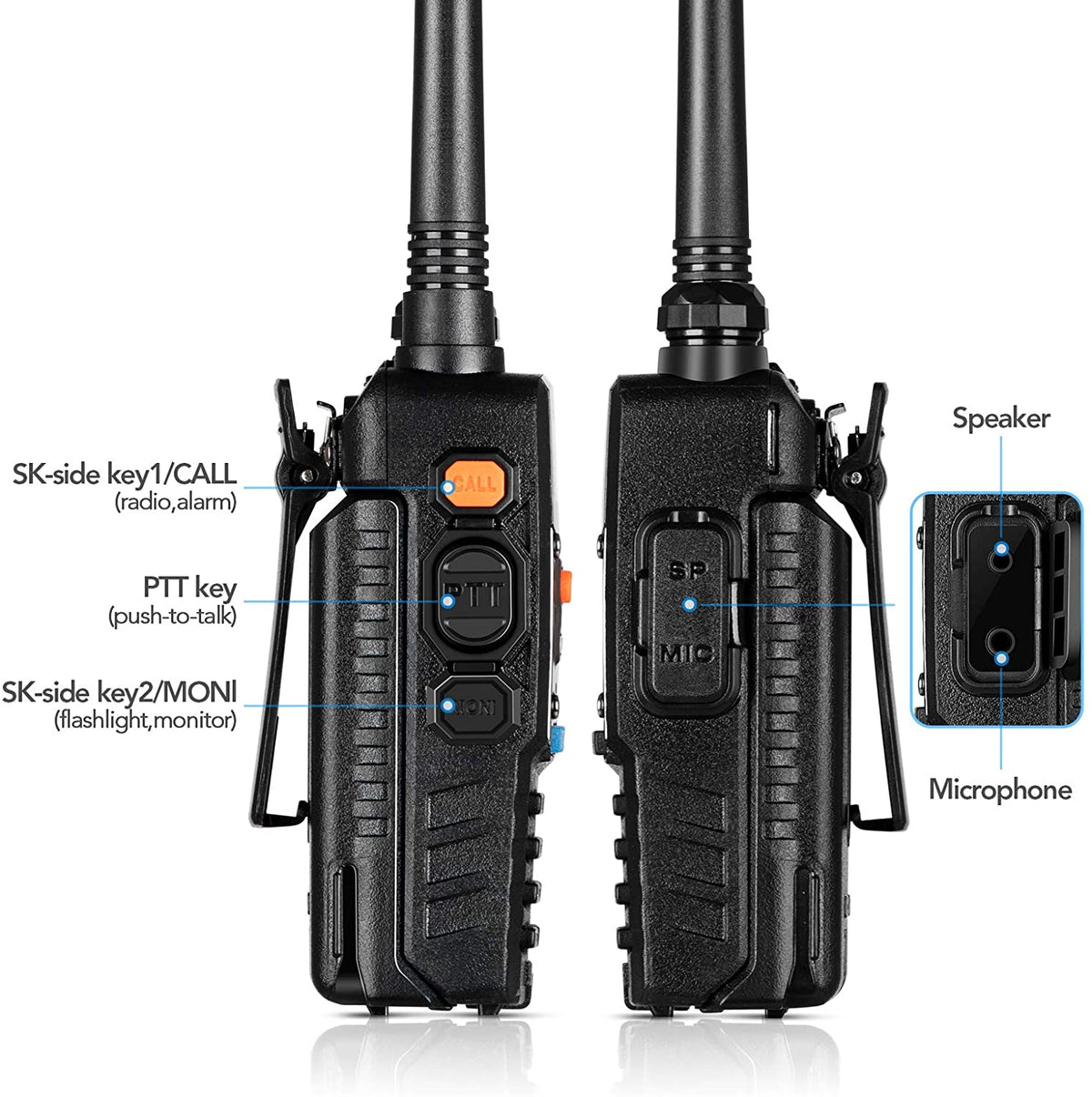 Baofeng UV-5RA