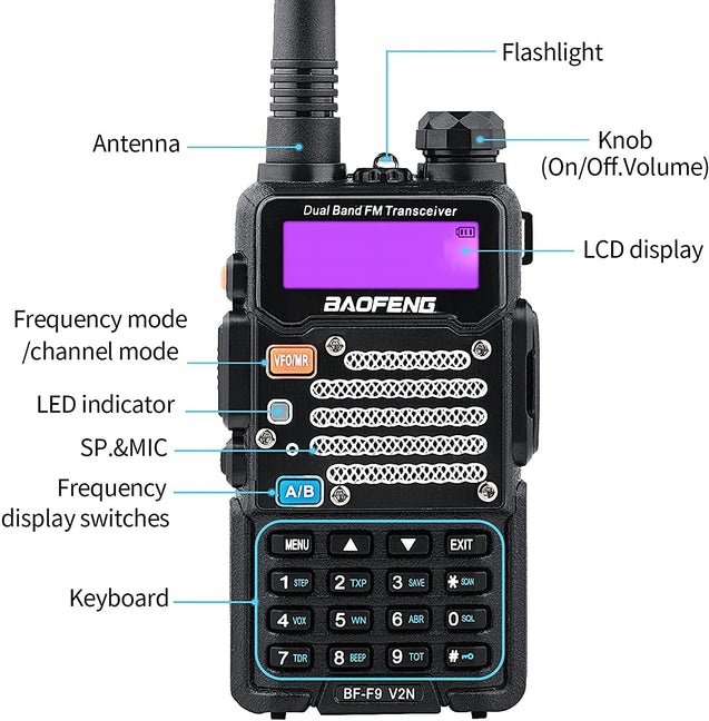 Baofeng UV-5RQ Baofeng