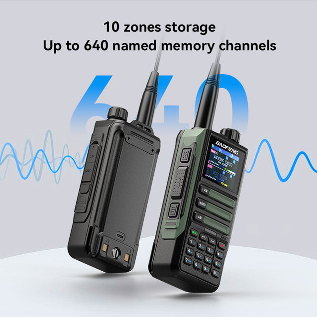 UV-16H Pro
