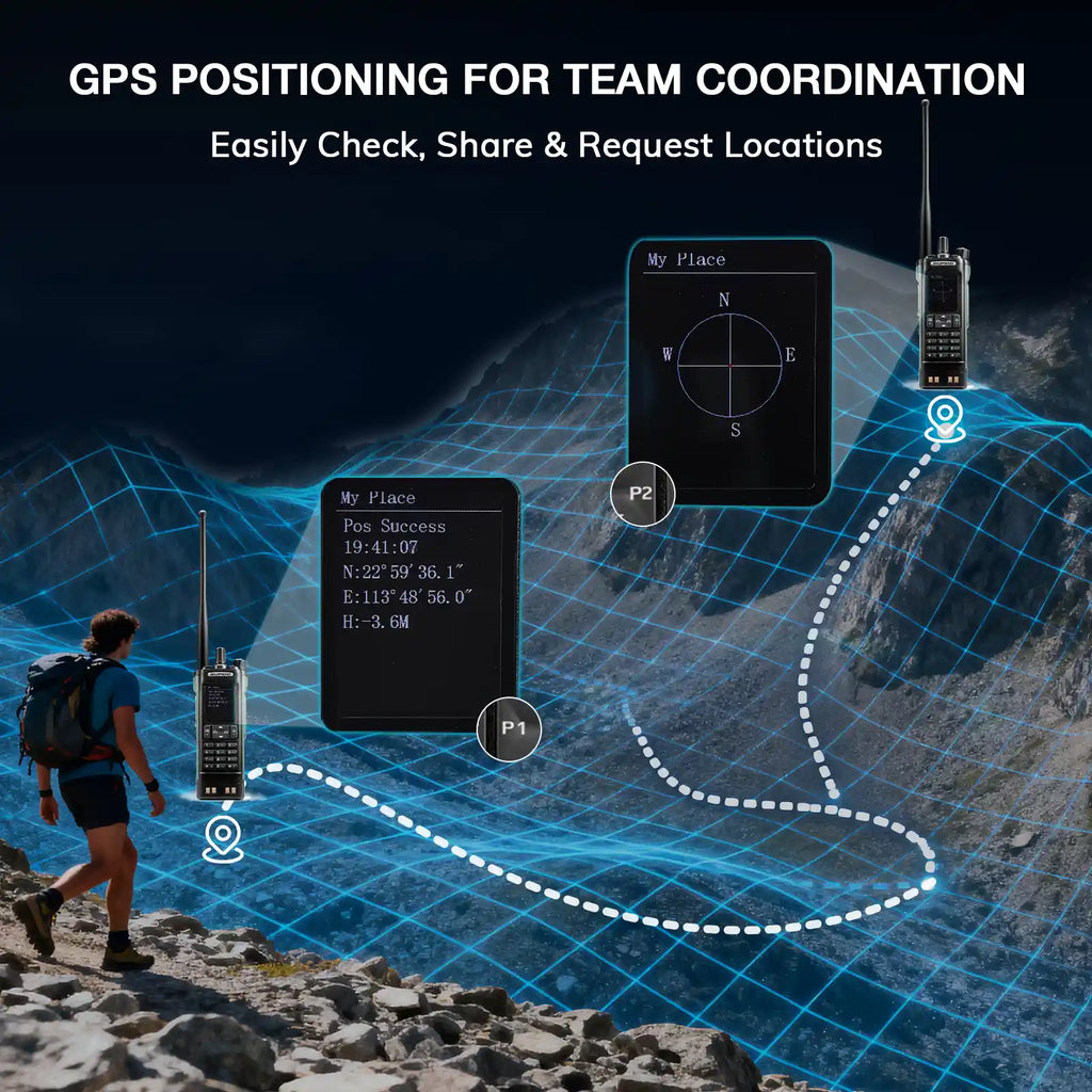UV-32 GPS on a mountain with a person and map showing location tracking.