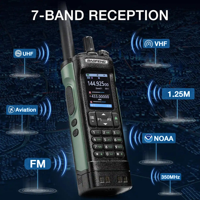 UV-32 with 7-band reception display on a dark blue background