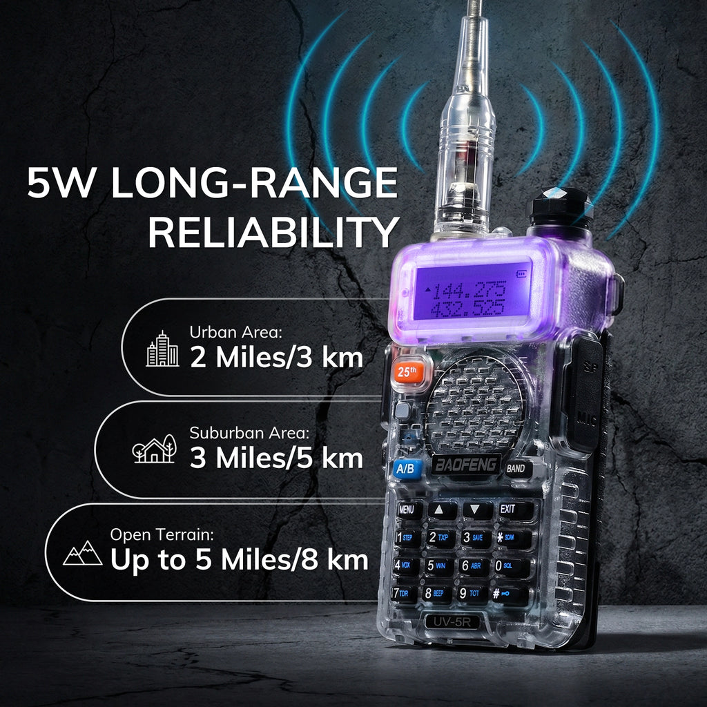 UV-5R Dual Band Ham Radio 25th Anniversary Edition